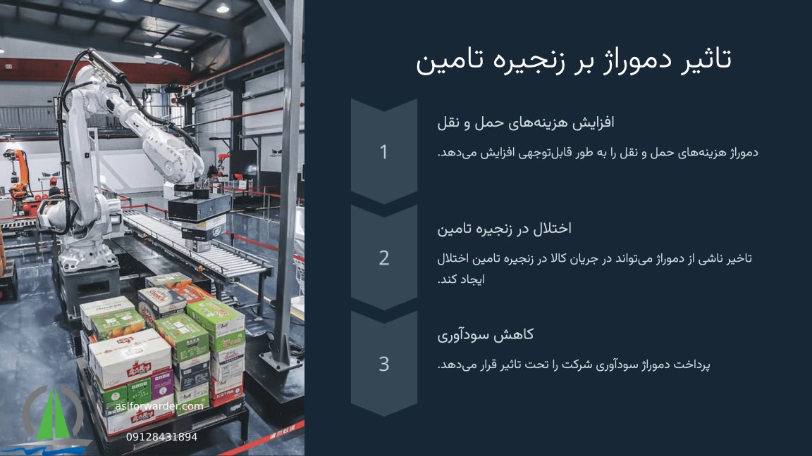 دموراژ یعنی چه
