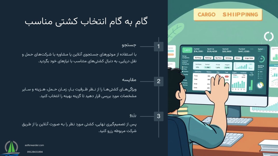 سرعت کشتی های باربری چقدر است؟