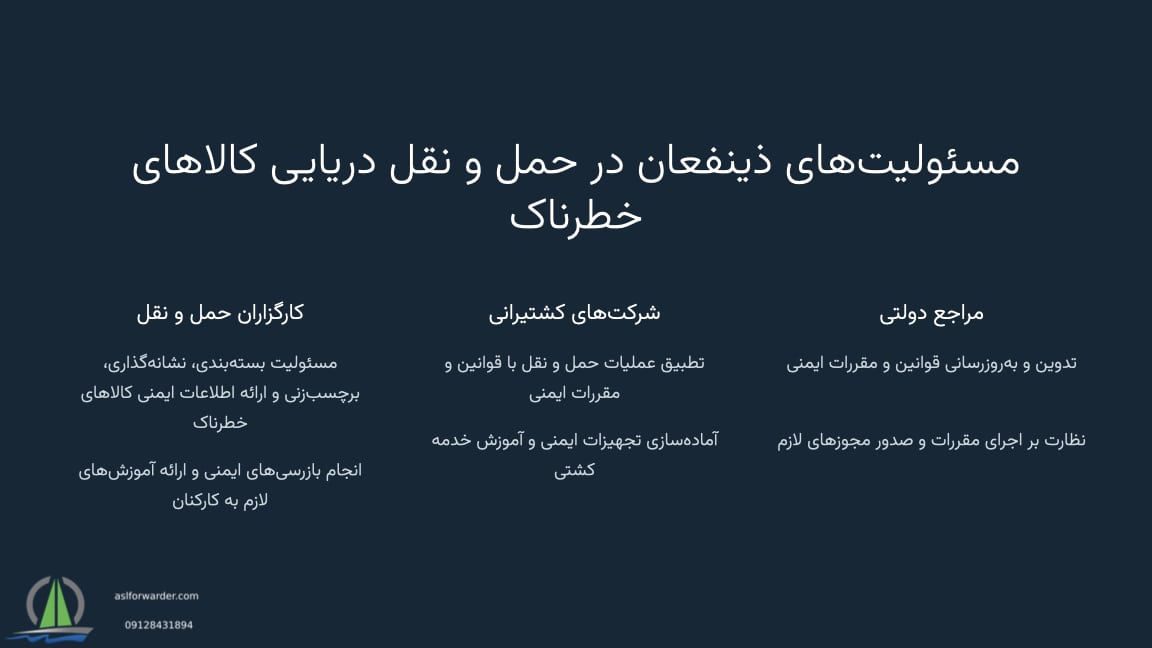 ایمنی در حمل و نقل کالاهای خطرناک