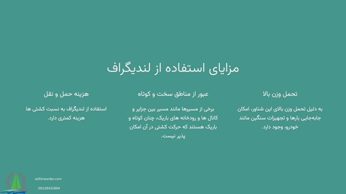 مزایای لندیگراف چیست