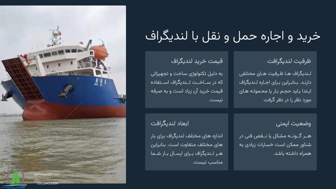 لندیگراف