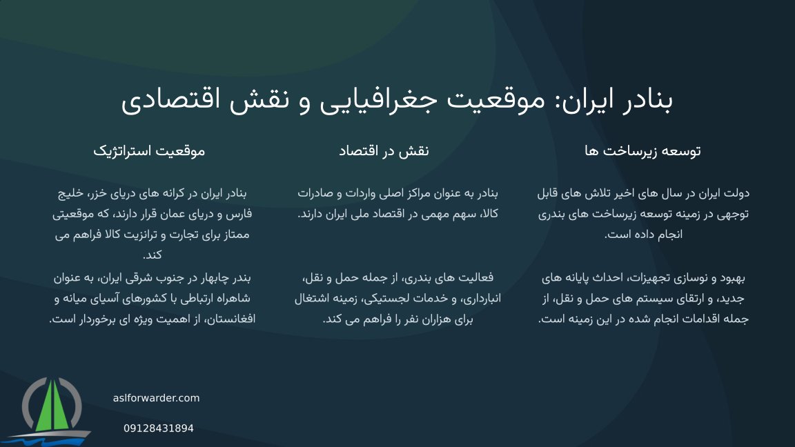 بندرهای شمال ایران