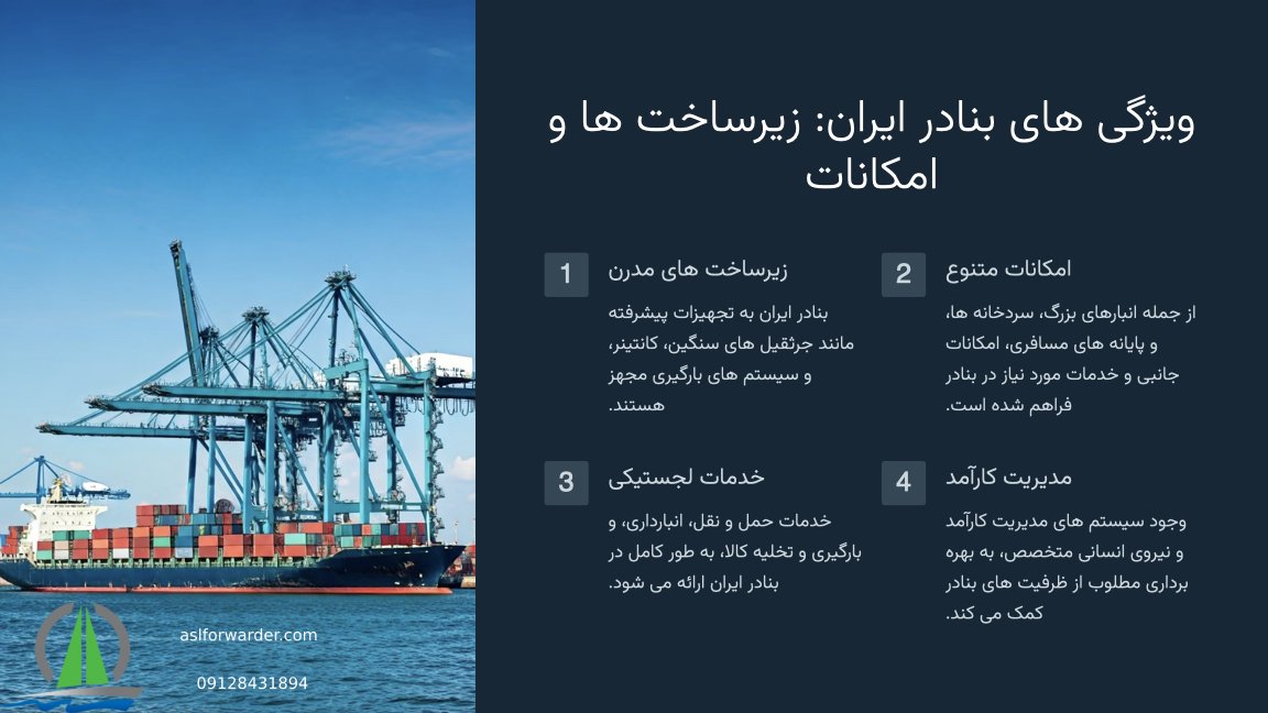 ویژگی های بنادر ایران