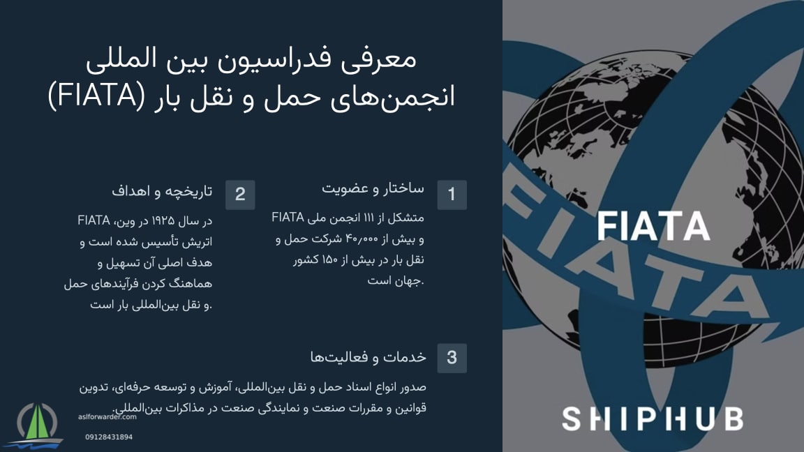 fiata چیست