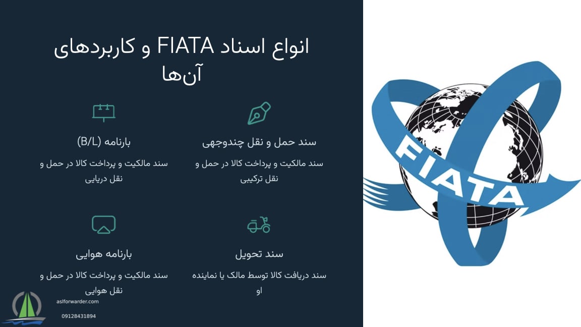 فیاتا مدرک