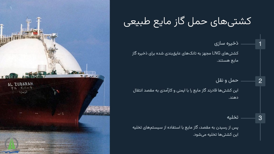 کشتی تجاری برای حمل نفت