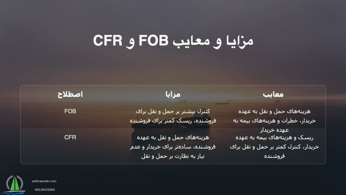 خلاصه نکات مهم در تفاوت fob و cfr