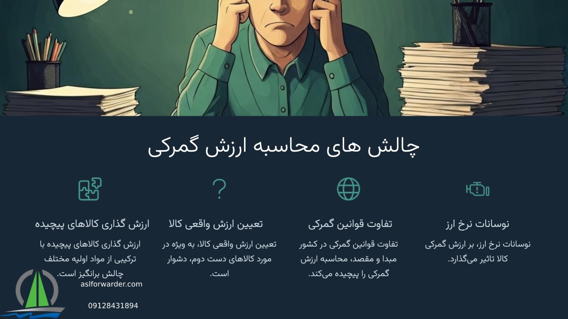 ارزش گمرکی کالاهای صادراتی