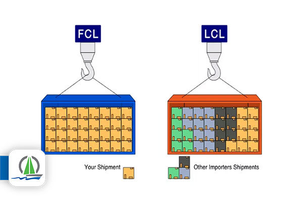 تفاوت حمل fcl با lcl
