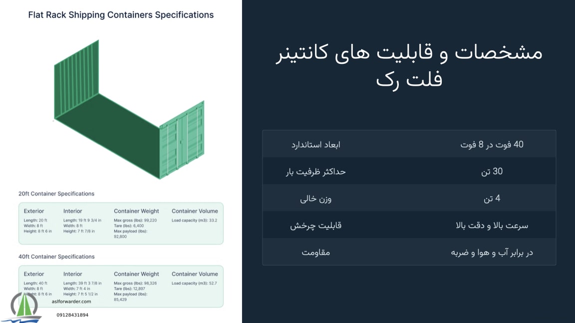 ابعاد کانتینر فلت