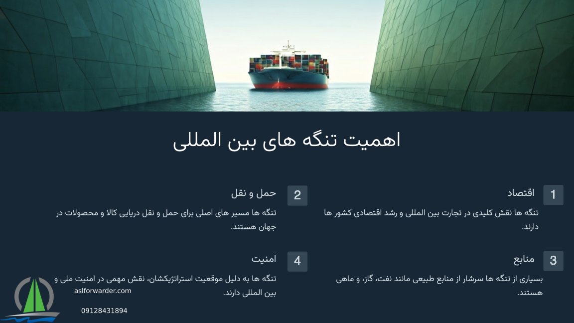 سه تنگه مهم جهان